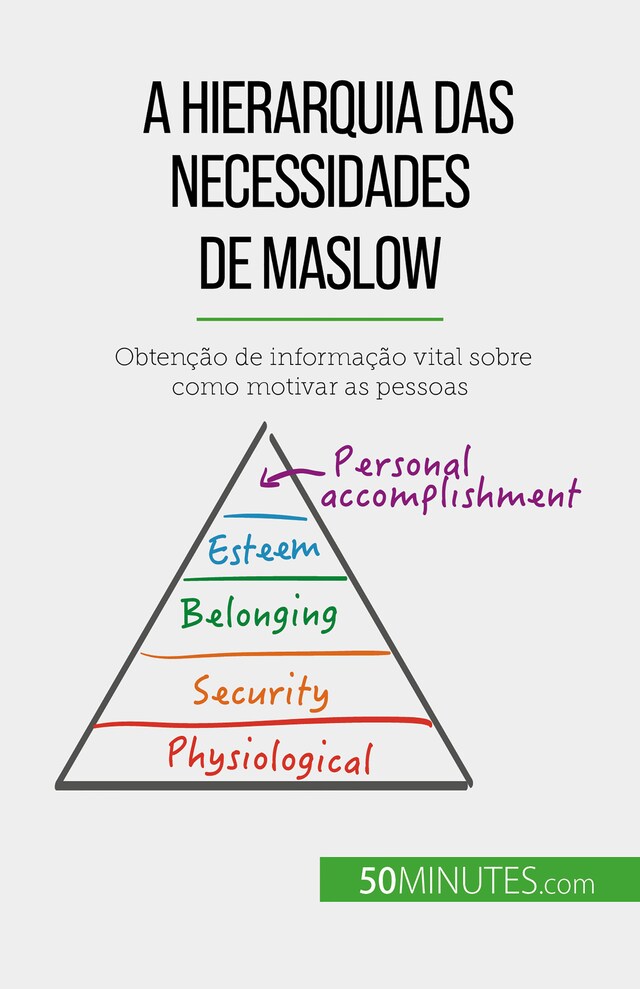 Boekomslag van A Hierarquia das Necessidades de Maslow