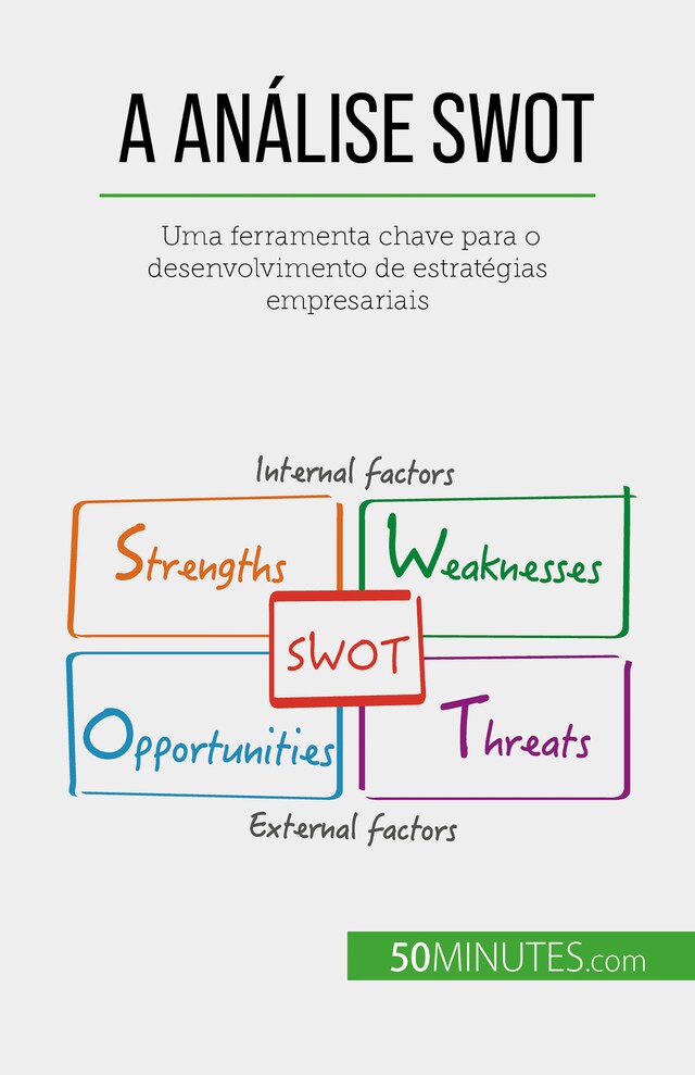 Bogomslag for A Análise SWOT