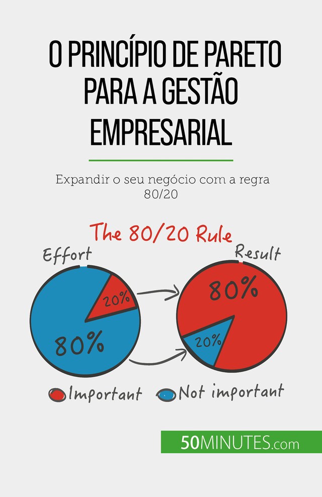 Okładka książki dla O princípio de Pareto para a gestão empresarial