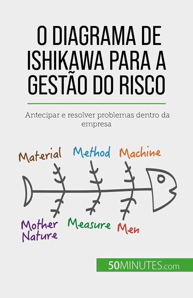 Bokomslag för O diagrama de Ishikawa para a gestão do risco