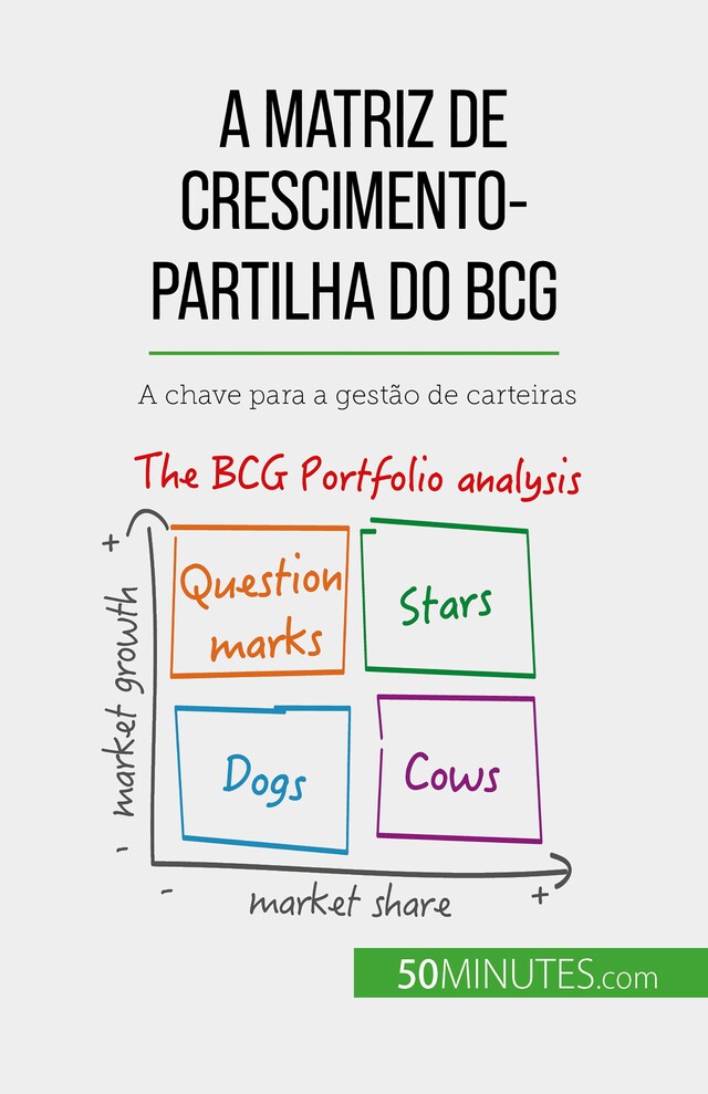 Buchcover für A matriz de crescimento-partilha do BCG: teorias e aplicações