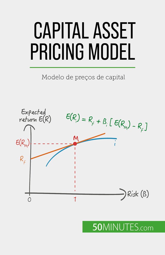 Bokomslag för Capital Asset Pricing Model