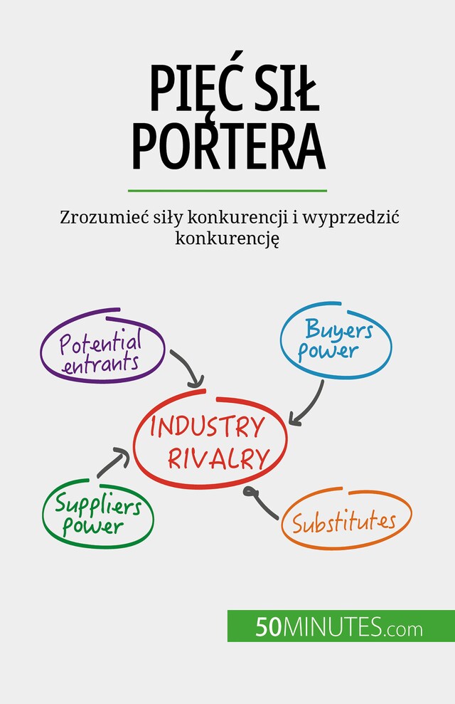 Bogomslag for Pięć sił Portera