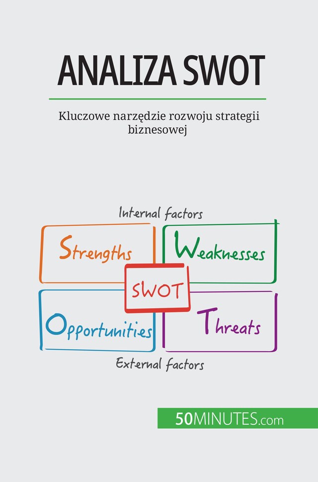 Okładka książki dla Analiza SWOT