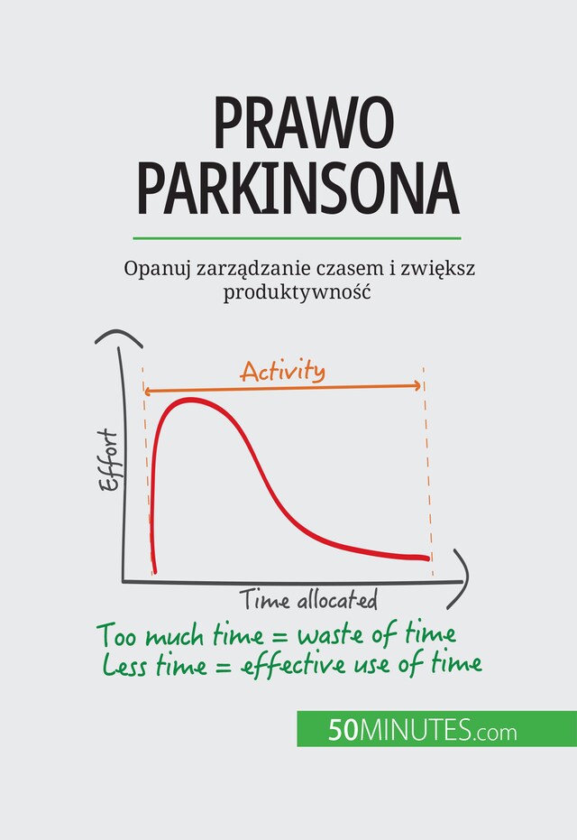 Okładka książki dla Prawo Parkinsona