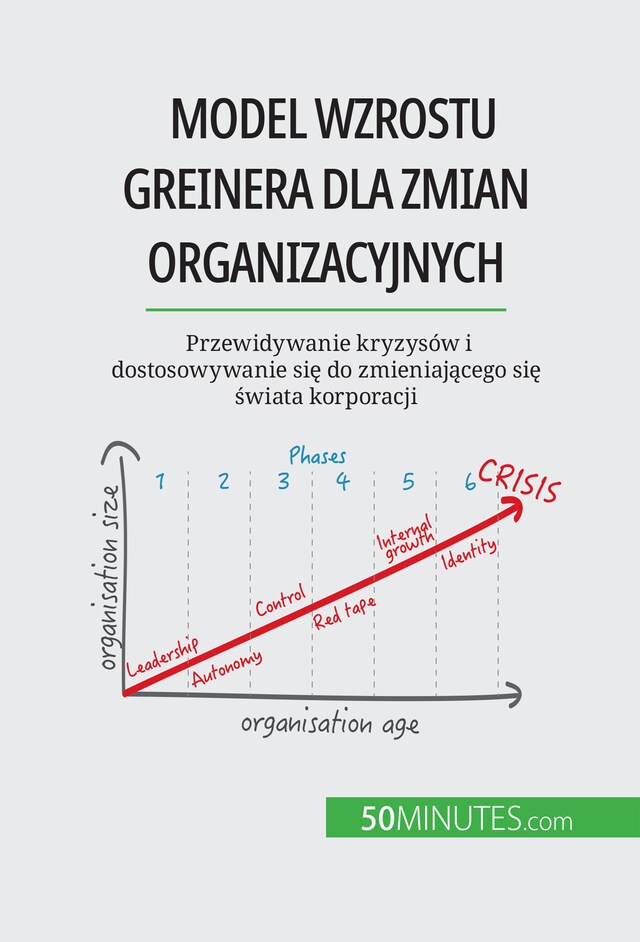 Book cover for Model wzrostu Greinera dla zmian organizacyjnych