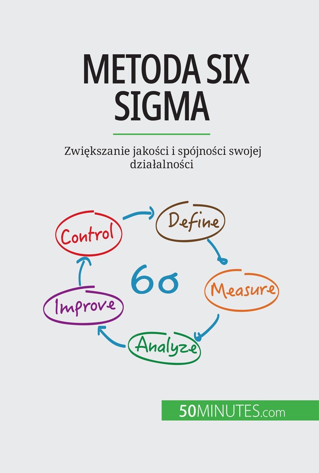 Okładka książki dla Metoda Six Sigma