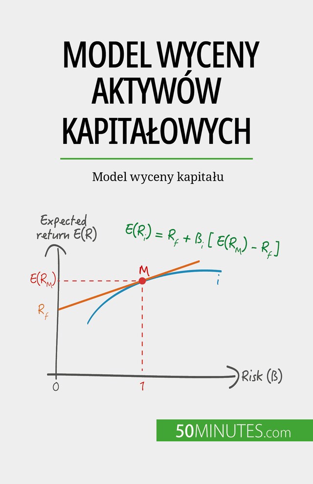 Okładka książki dla Model wyceny aktywów kapitałowych