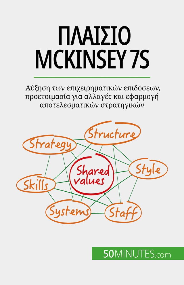 Boekomslag van Πλαίσιο McKinsey 7S