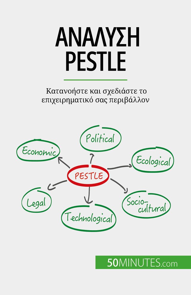 Bokomslag for Ανάλυση PESTLE