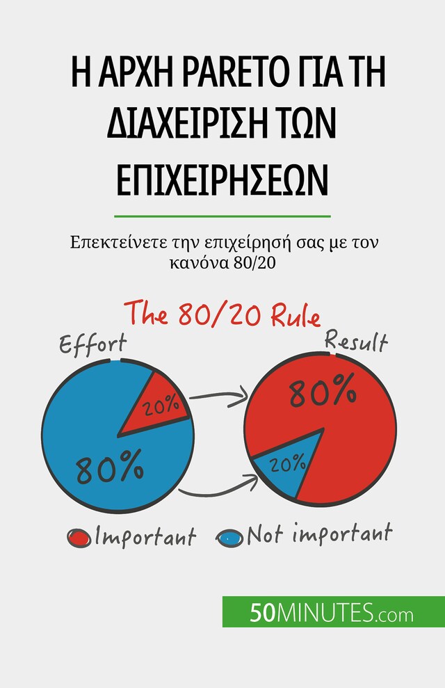 Okładka książki dla Η αρχή Pareto για τη διαχείριση των επιχειρήσεων