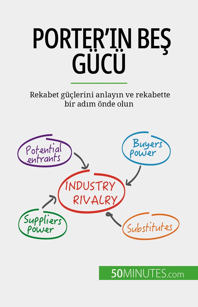 Book cover for Porter'ın beş gücü