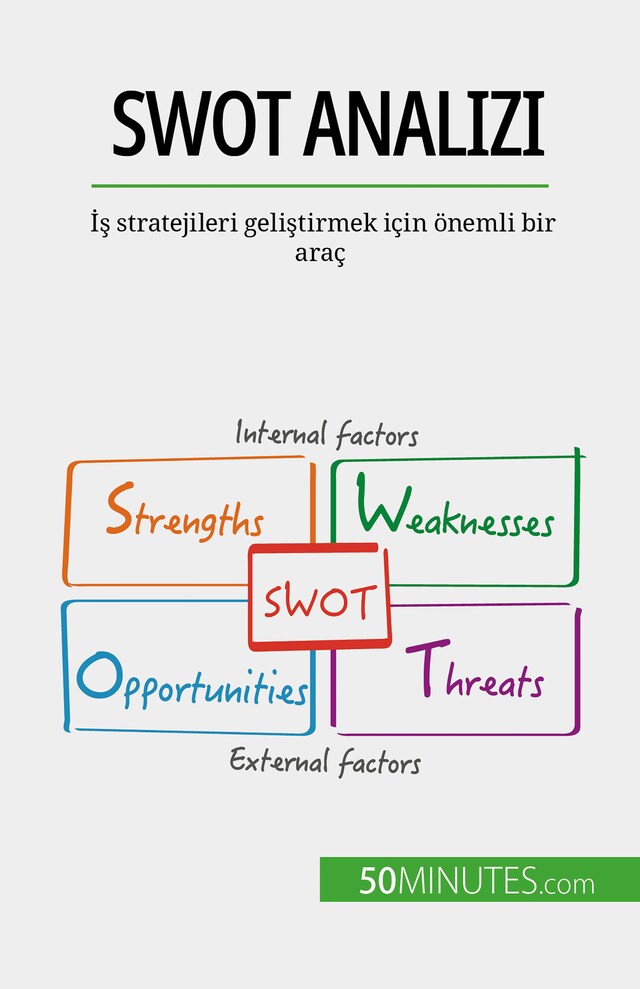 Bogomslag for SWOT analizi