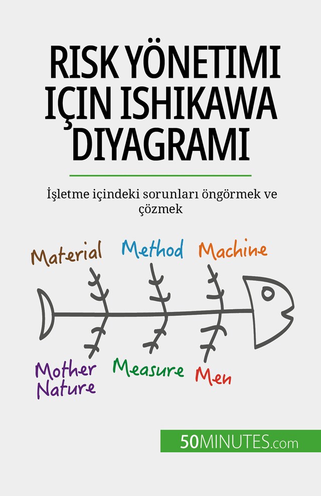 Bokomslag för Risk yönetimi için Ishikawa diyagramı