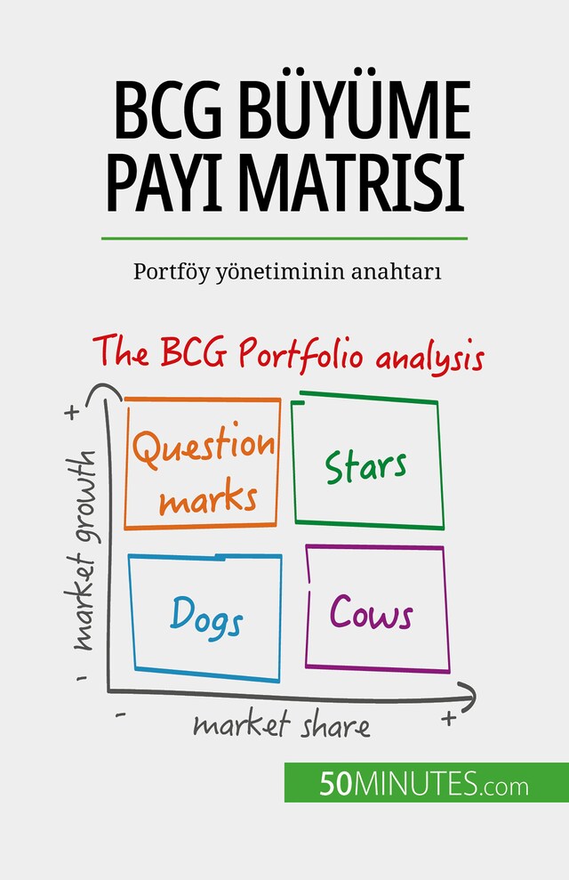 Bokomslag for BCG büyüme payı matrisi: teoriler ve uygulamalar