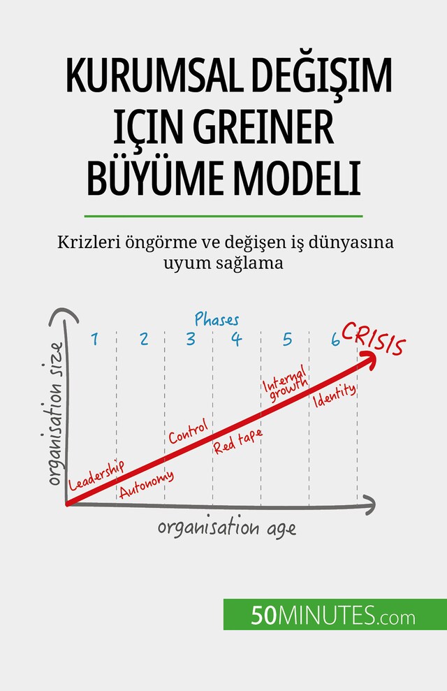 Buchcover für Kurumsal değişim için Greiner Büyüme Modeli