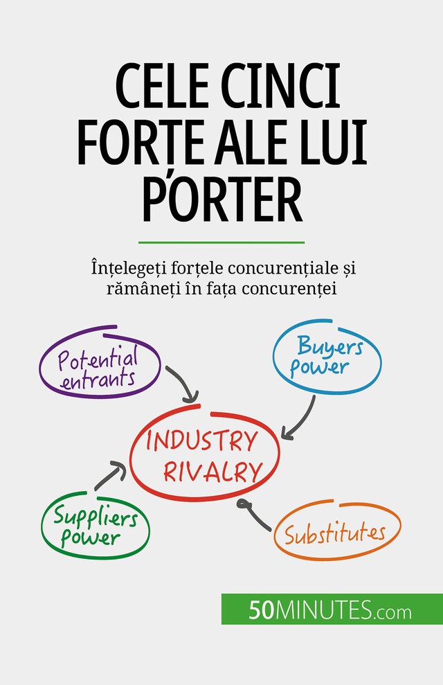 Bogomslag for Cele cinci forțe ale lui Porter