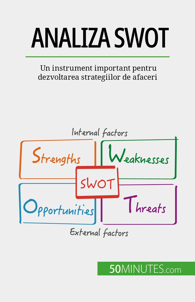 Bogomslag for Analiza SWOT