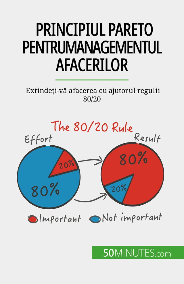 Okładka książki dla Principiul Pareto pentru managementul afacerilor