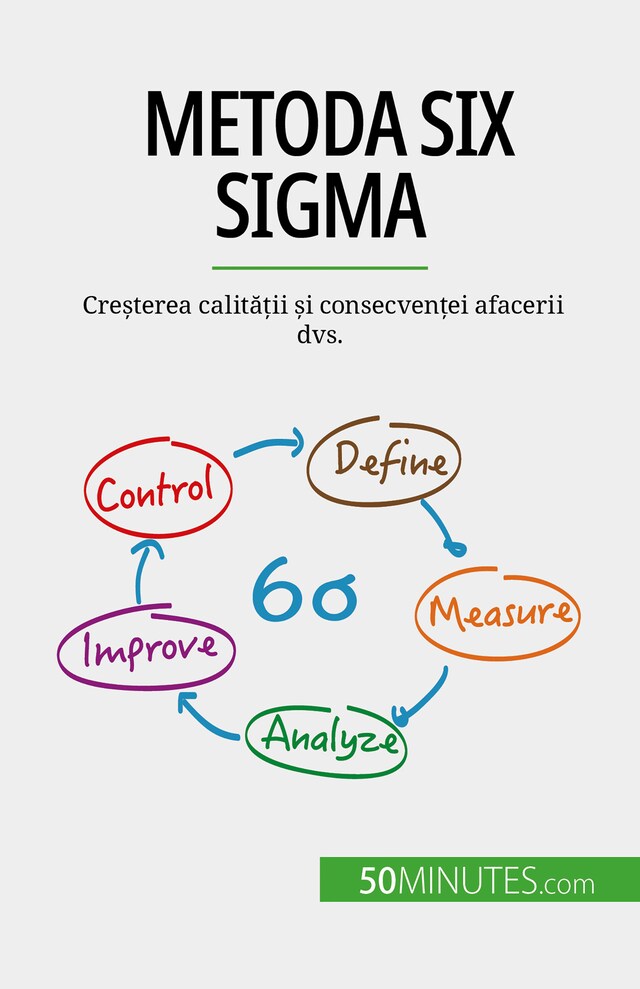 Okładka książki dla Metoda Six Sigma