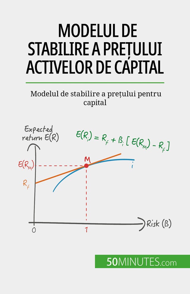 Okładka książki dla Modelul de stabilire a prețului activelor de capital