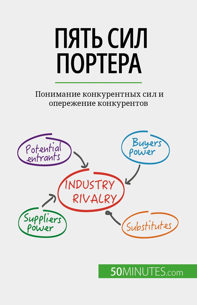 Bogomslag for Пять сил Портера