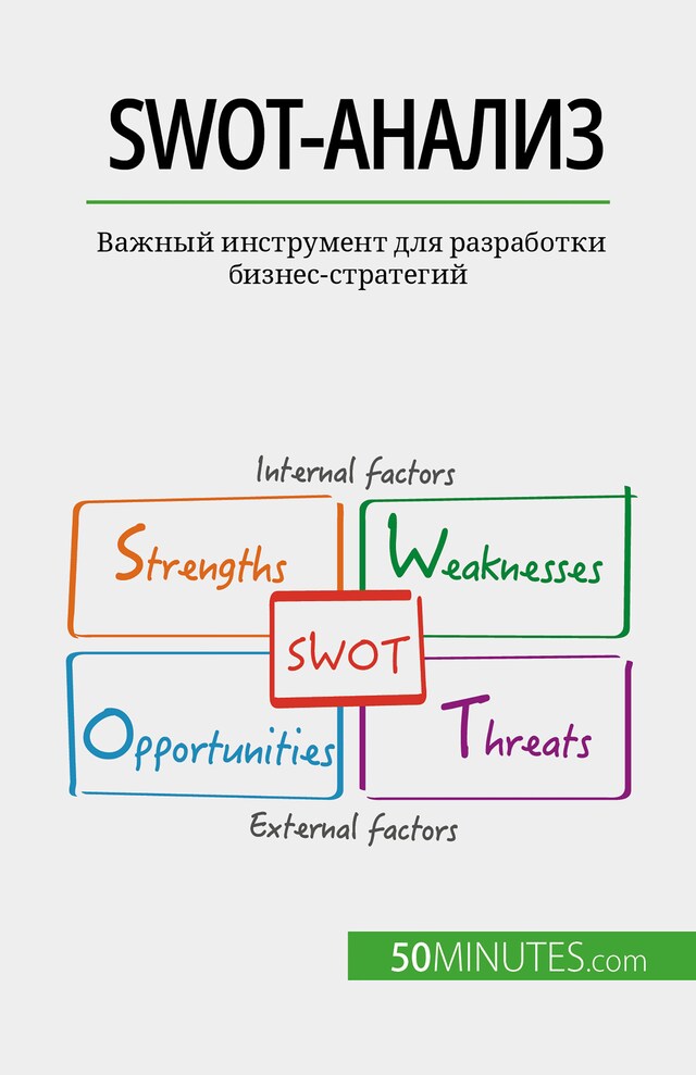 Bogomslag for SWOT-анализ