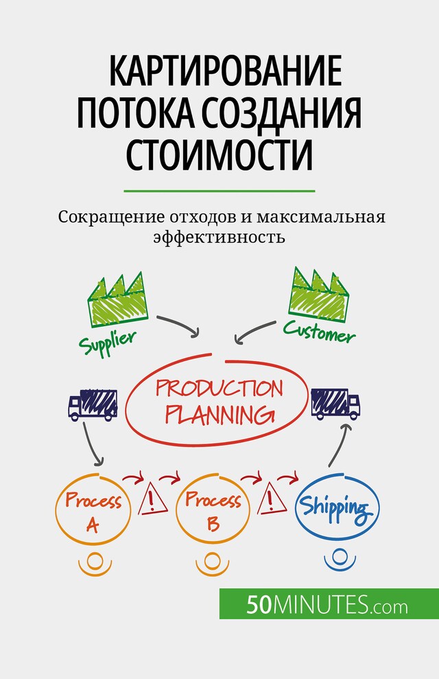 Boekomslag van Картирование потока создания стоимости