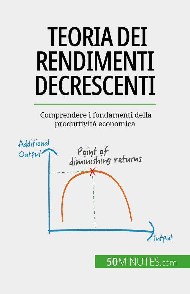 Okładka książki dla Teoria dei rendimenti decrescenti