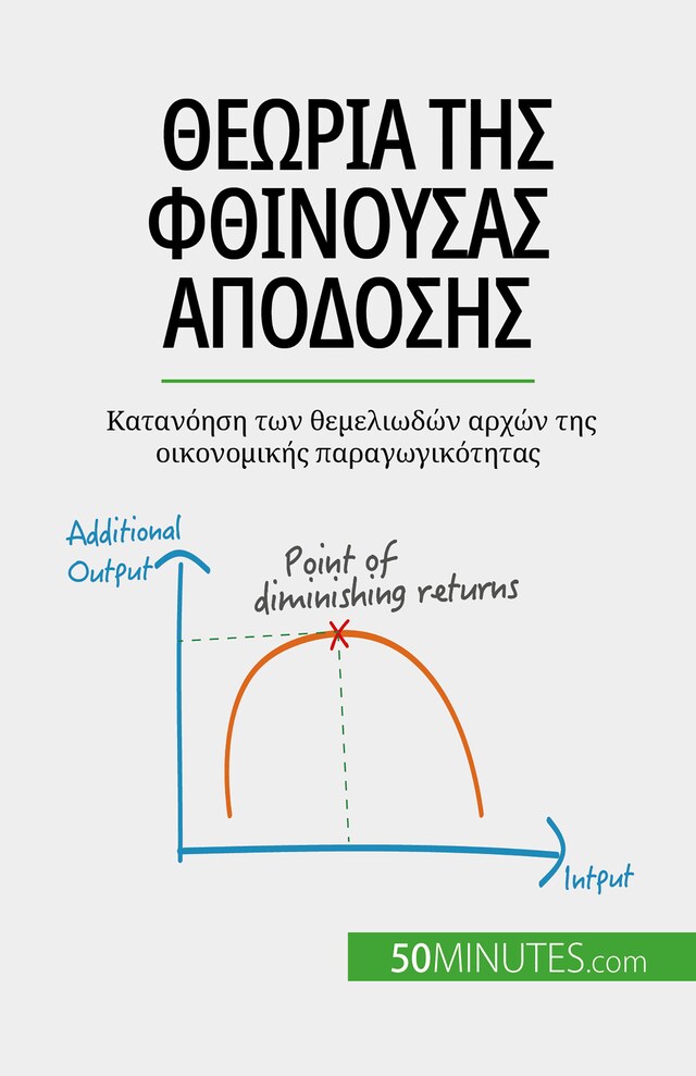 Boekomslag van Θεωρία της φθίνουσας απόδοσης