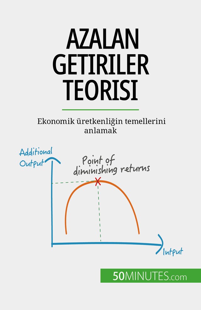 Boekomslag van Azalan getiriler teorisi