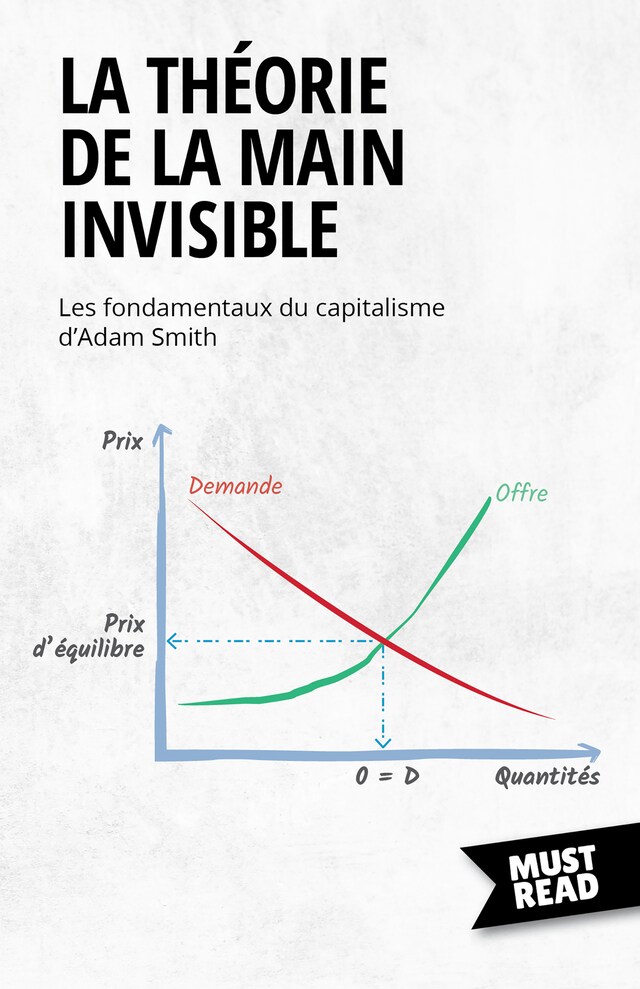 Kirjankansi teokselle La Théorie De La Main Invisible