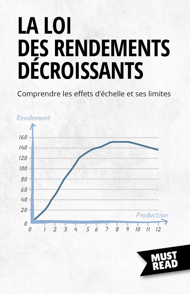 Book cover for La Loi Des Rendements Décroissants