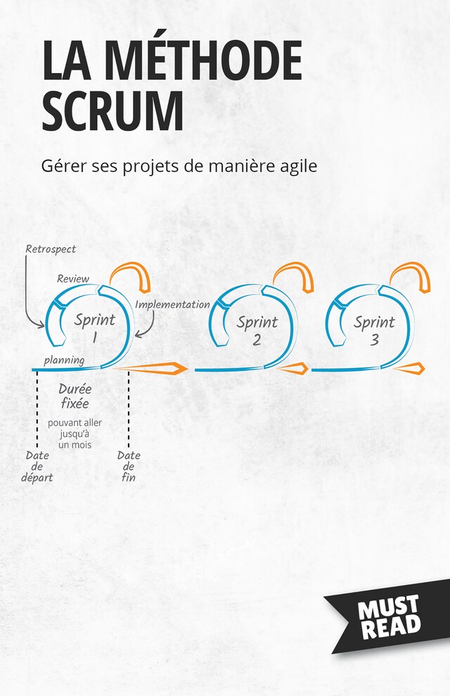 Book cover for La Méthode Scrum