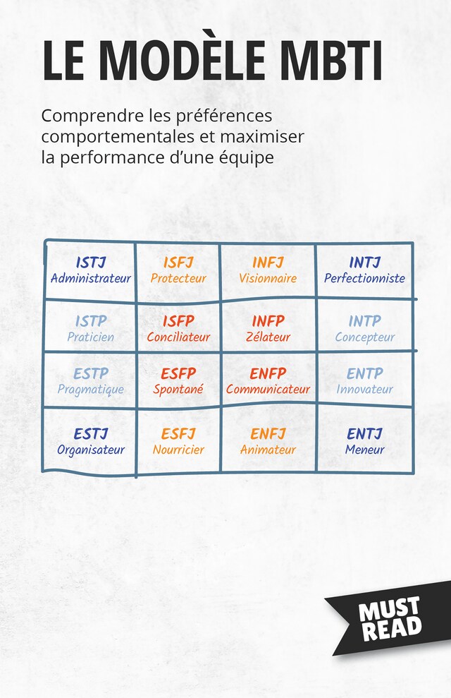 Book cover for Le Modèle MBTI