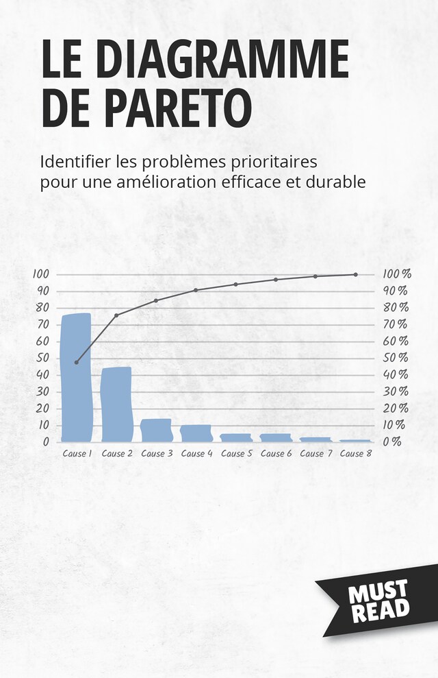 Book cover for Le Diagramme De Pareto