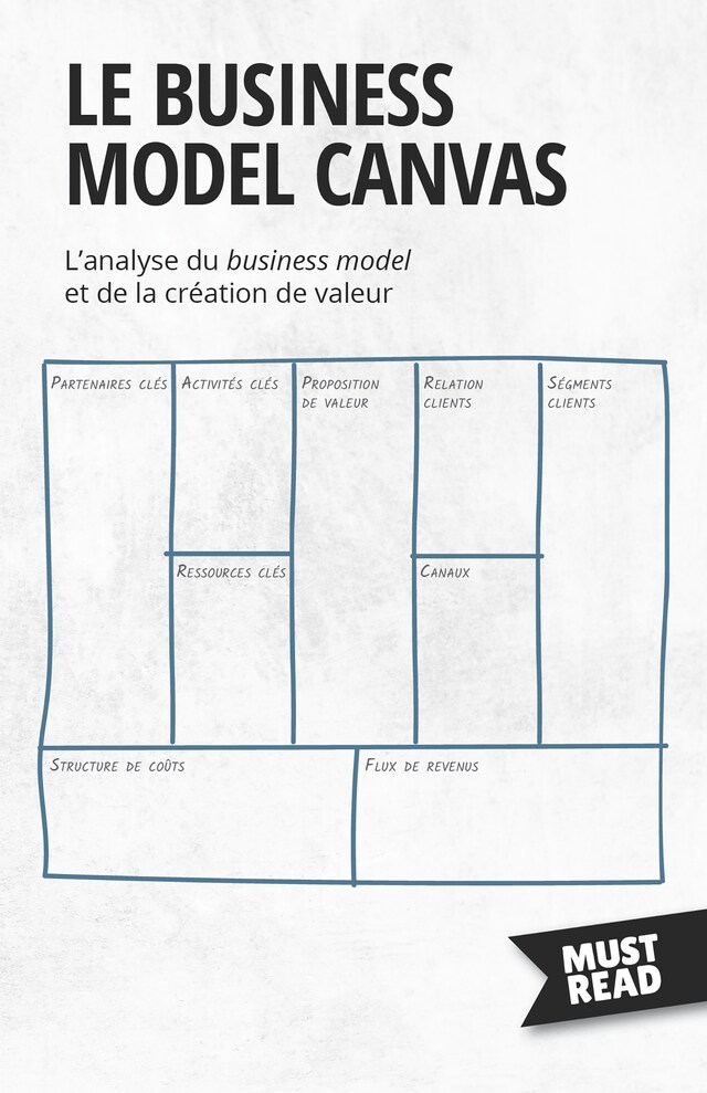 Book cover for Le Business Model Canvas