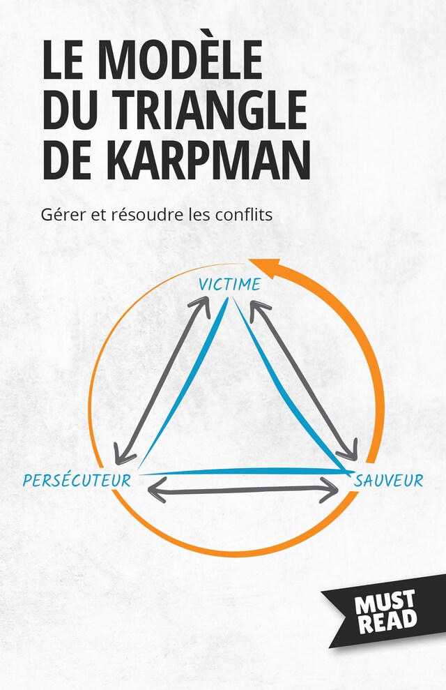 Book cover for Le Modèle Du Triangle De Karpman