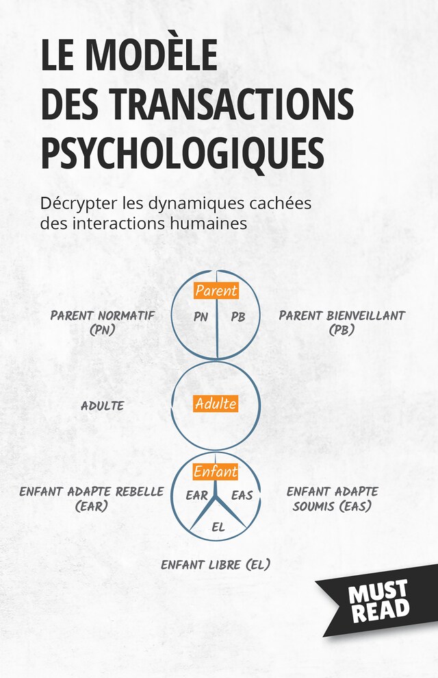 Boekomslag van Le modèle des transactions psychologiques