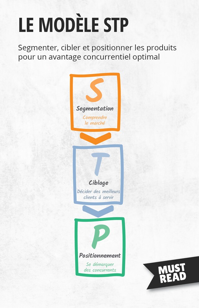 Boekomslag van Le modèle STP