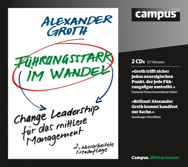 Book cover for Führungsstark im Wandel