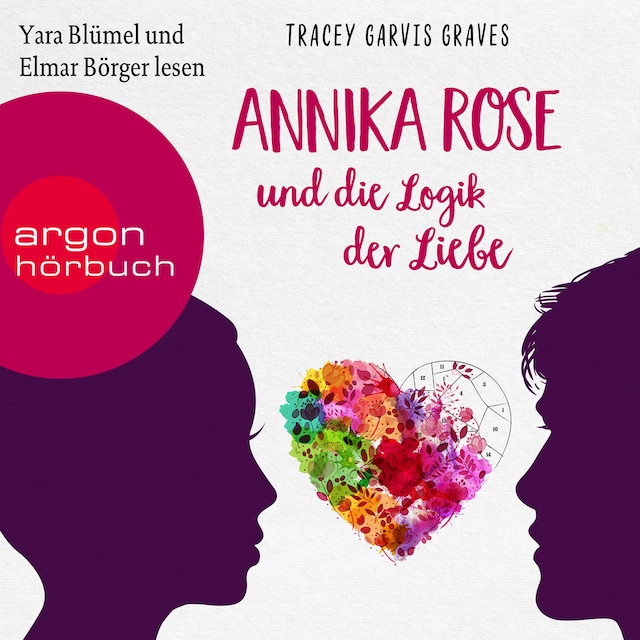 Book cover for Annika Rose und die Logik der Liebe (Ungekürzte Lesung)