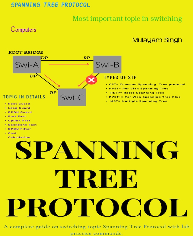 Buchcover für SPANNING TREE PROTOCOL