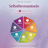 Selbstbewusstsein – Die 7 Säulen einer starken Persönlichkeit: Wie du Selbstzweifel hinter dir lässt, Selbstvertrauen aufbaust und durch ein sicheres Auftreten andere von dir überzeugst