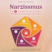 Narzissmus – Die 5 Schritte für den richtigen Umgang mit toxischen Menschen: Wie du dich vor emotionaler Manipulation schützt, dich aus toxischen Beziehungen befreist und selbstbestimmt lebst