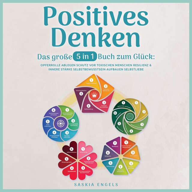 Boekomslag van Positives Denken – Das große 5 in 1 Buch zum Glück: Opferrolle ablegen | Schutz vor toxischen Menschen | Resilienz & innere Stärke | Selbstbewusstsein aufbauen | Selbstliebe empfinden