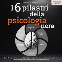 I 6 pilastri della psicologia nera: Come diventare un vero maestro di psicologia, manipolazione mentale e persuasione attraverso i potenti metodi verificati della PNL (con esercizi e libro di lavoro)