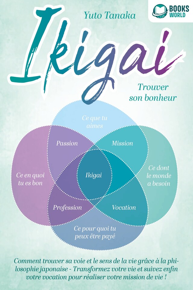 Book cover for IKIGAI – Trouver son bonheur: Comment trouver sa voie et le sens de la vie grâce à la philosophie japonaise - Transformez votre vie et suivez enfin votre vocation pour réaliser votre mission de vie !