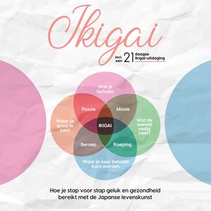 Ikigai: Hoe je stap voor stap geluk en gezondheid bereikt met de Japanse levenskunst – inclusief een 21-daagse Ikigai-uitdaging - luisterboek