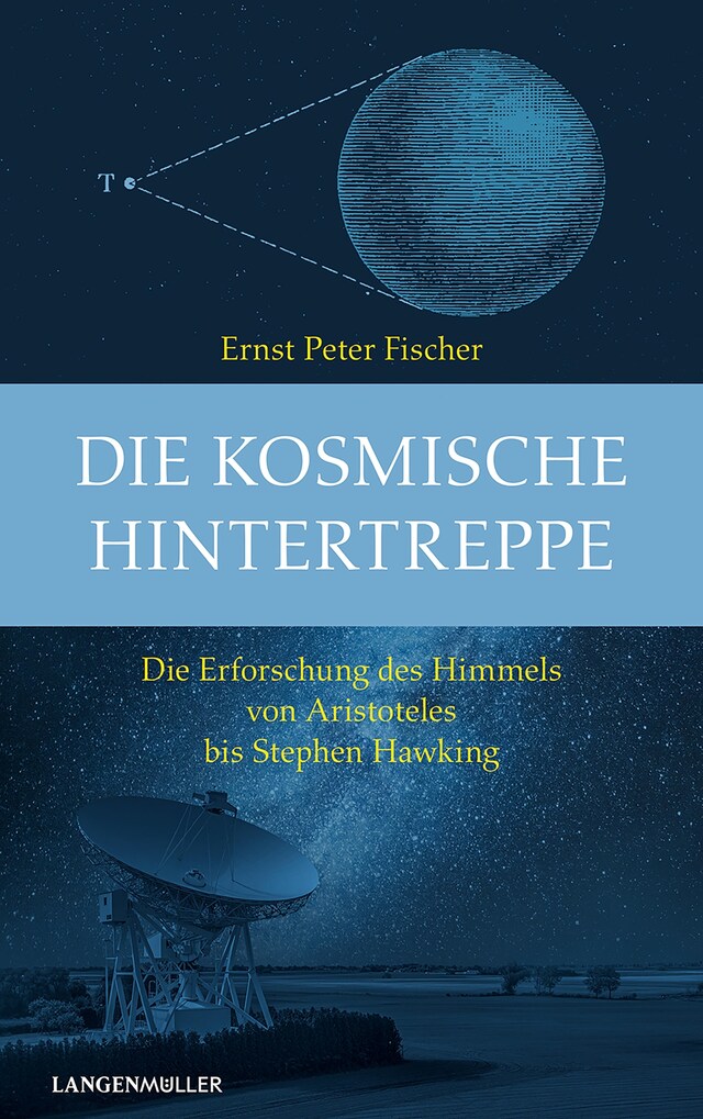 Kirjankansi teokselle Die kosmische Hintertreppe